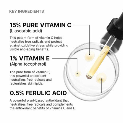 Skinceuticals C E Ferulic® Serum